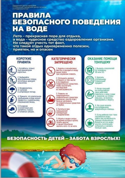 Правила безопасного поведения на воде